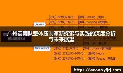 广州街舞队整体压制革新探索与实践的深度分析与未来展望